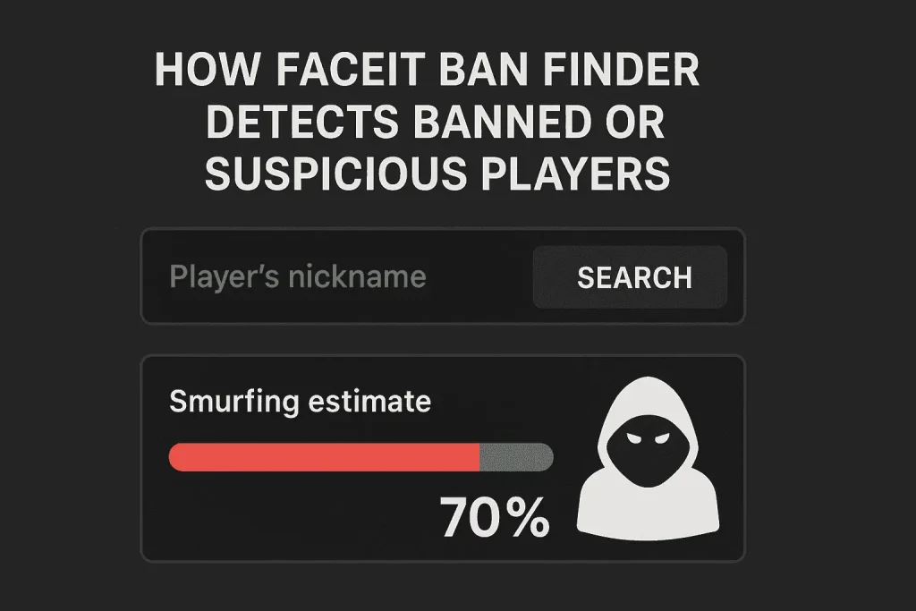 How FACEIT Ban Finder Detects Suspicious Players.Webp
