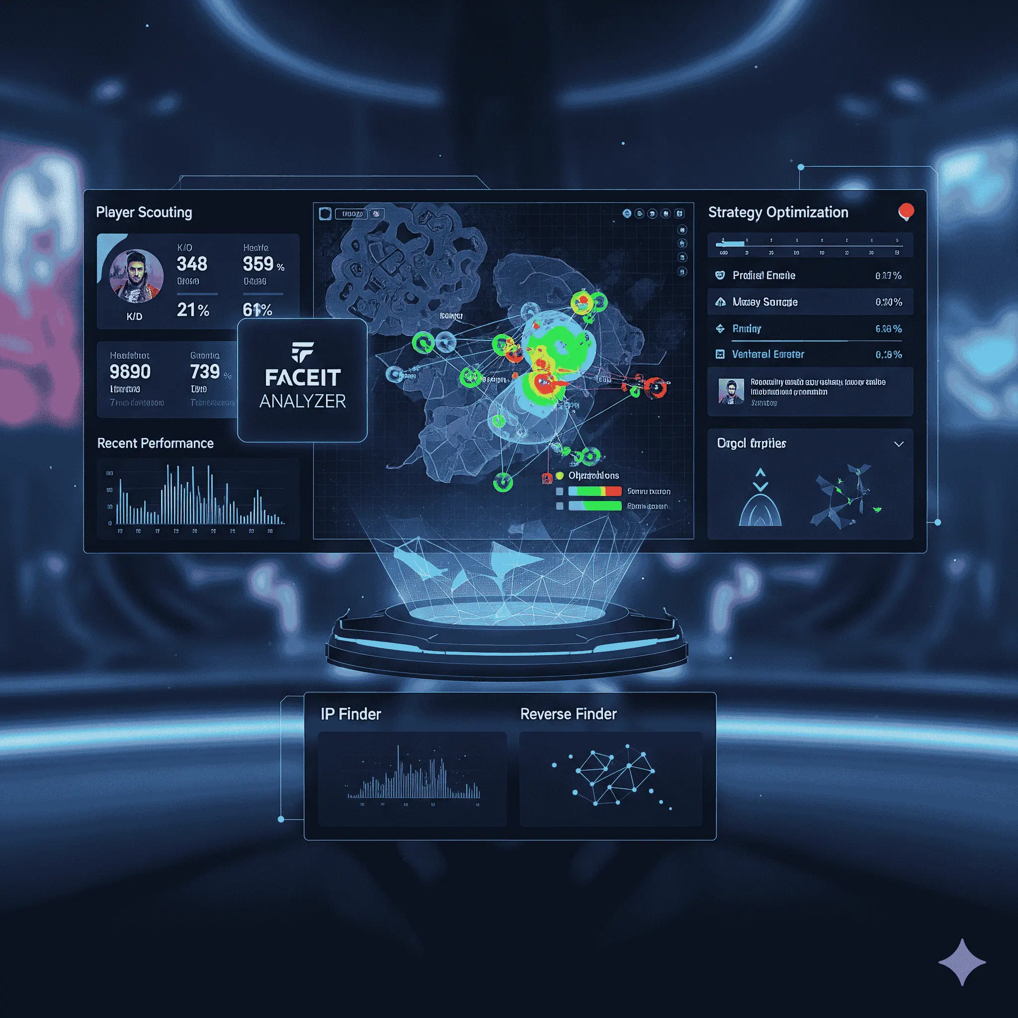 Advanced Tools and Features of Faceit Analyzer: Boost Your Strategy 1 Explore the Faceit Finder Tracker to analyze CS2 performance, use the Faceit Email Finder, Faceit IP Finder, and Reverse Faceit Finder to improve your gameplay strategy.