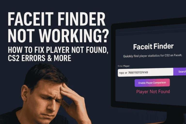 A player looking frustrated while a computer screen shows "Faceit Finder Not Working?" with a search box displaying "Player Not Found." The screen text provides a guide to fix player not found and CS2 errors.