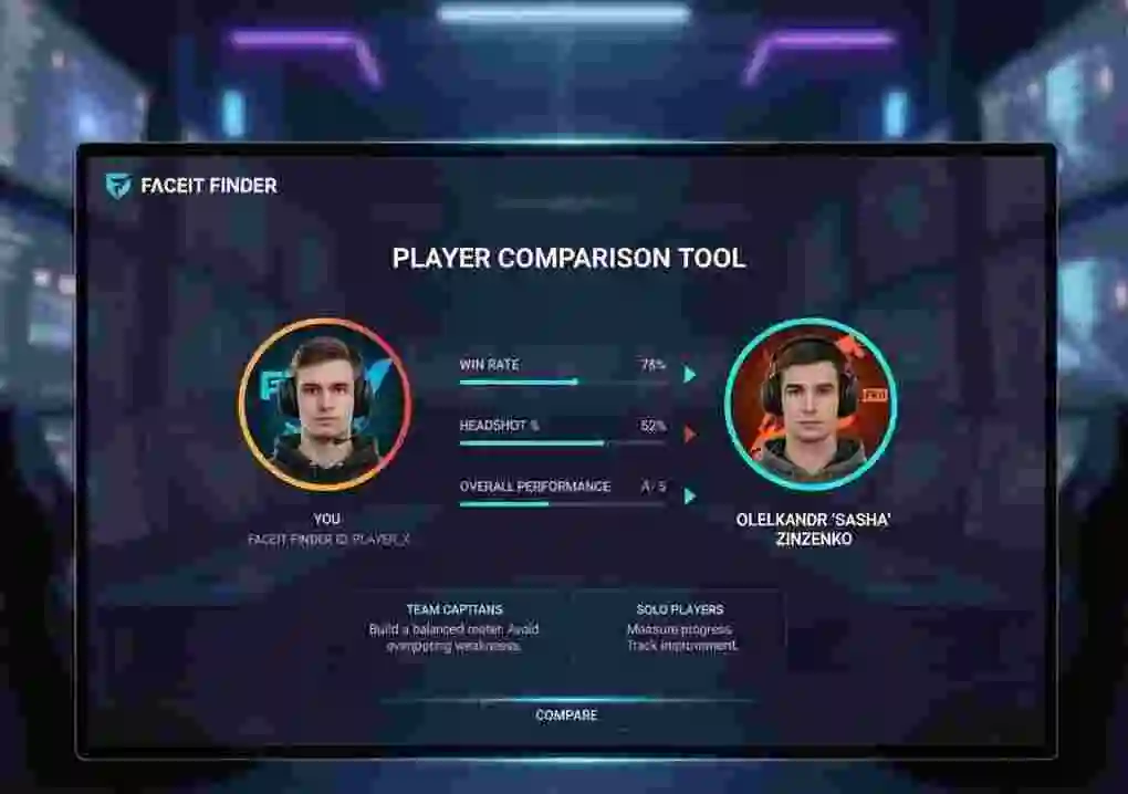 Compare Faceit CS2 and CSGO stats with Faceit Finder tool for player performance tracking