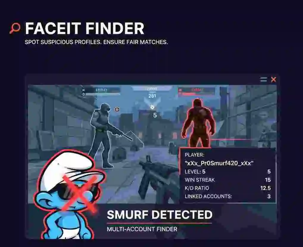 Detect smurfs and multi-account players with Faceit Finder tool for fair matches